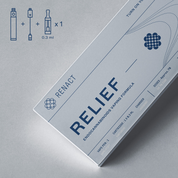 RELIEF Starter Kit 0.3 ml