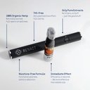 RELIEF Starter Kit 0.3 ml